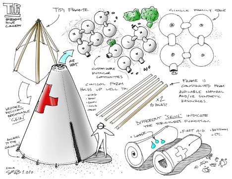 1hdc-emergency-tipi.jpg