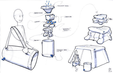 1hdc-emergency-waterfiltration.jpg