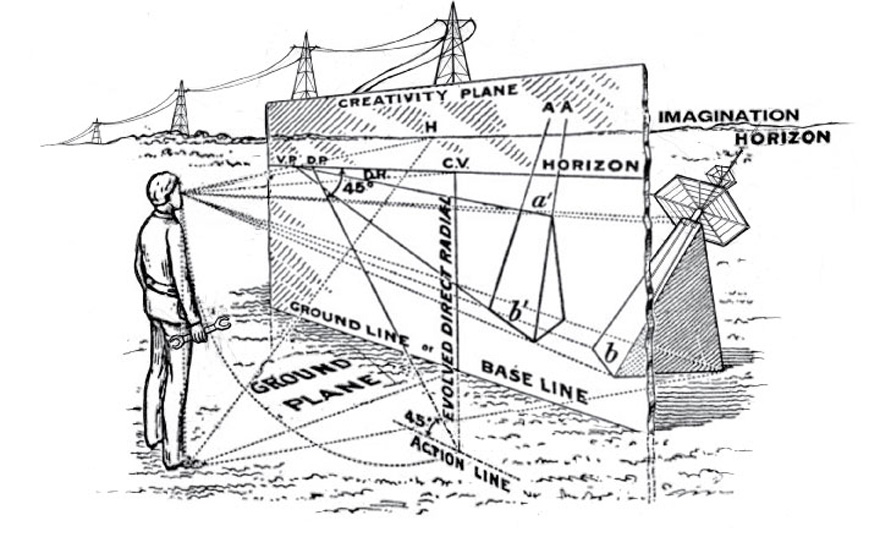 Deconstruction.jpg