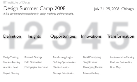 IDsummerCamp-1.jpg