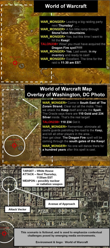 osctoavs1.jpg