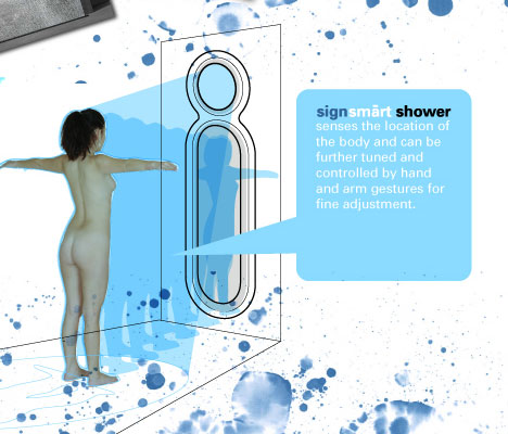 signsmart.jpg