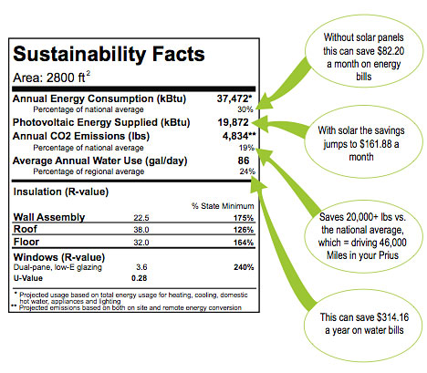 sustainability_facts.jpg