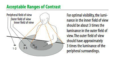 lightguide.jpg