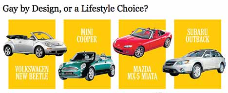nyt_gaycar.jpg