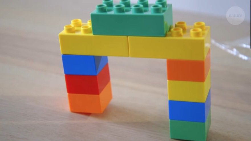 Simple sales lego bridge