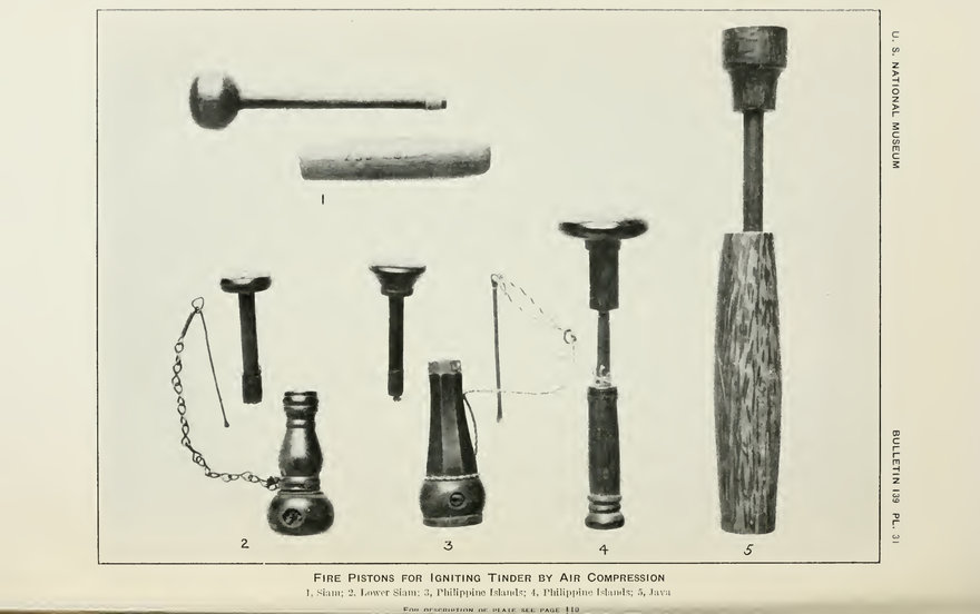 5 Best Fire Pistons On The Market & How A Fire Piston Works