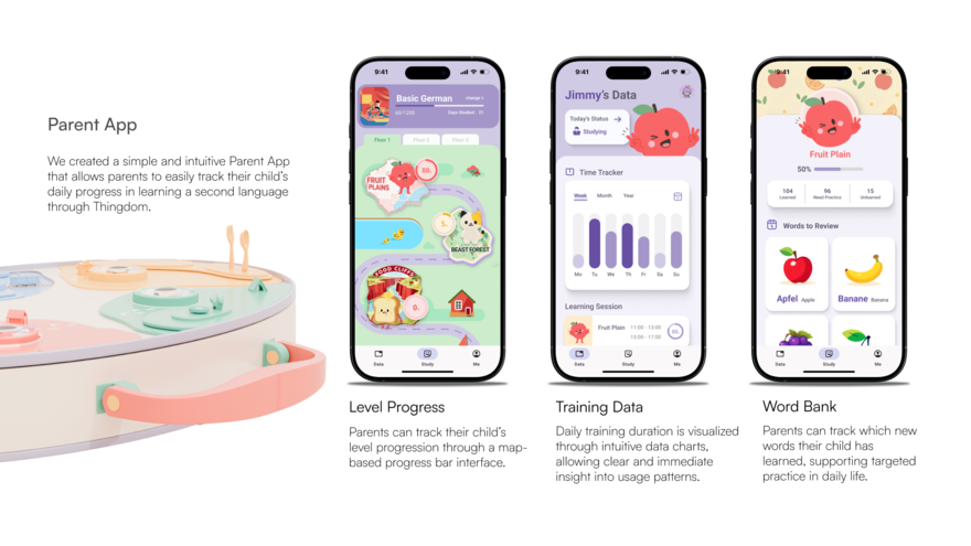 Thingdom Thingdom——Wearable AI Toy for Kids' Spoken Language - by Chaokai Xu ...