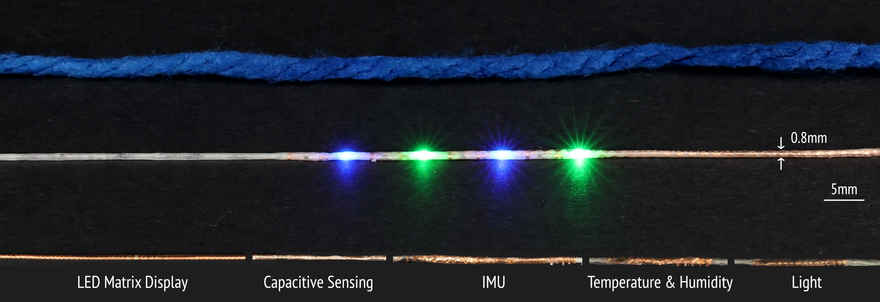 Yarn Development Circuit2Yarn: From Planar Circuits to Electronic Yarns for Textile ...