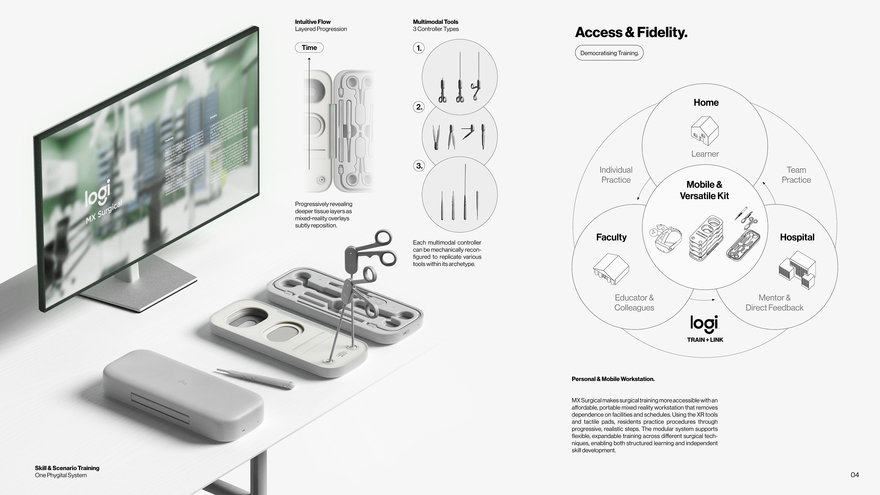MX Surgical - Tactile XR Surgical Training - by Niklas Andreasen ...