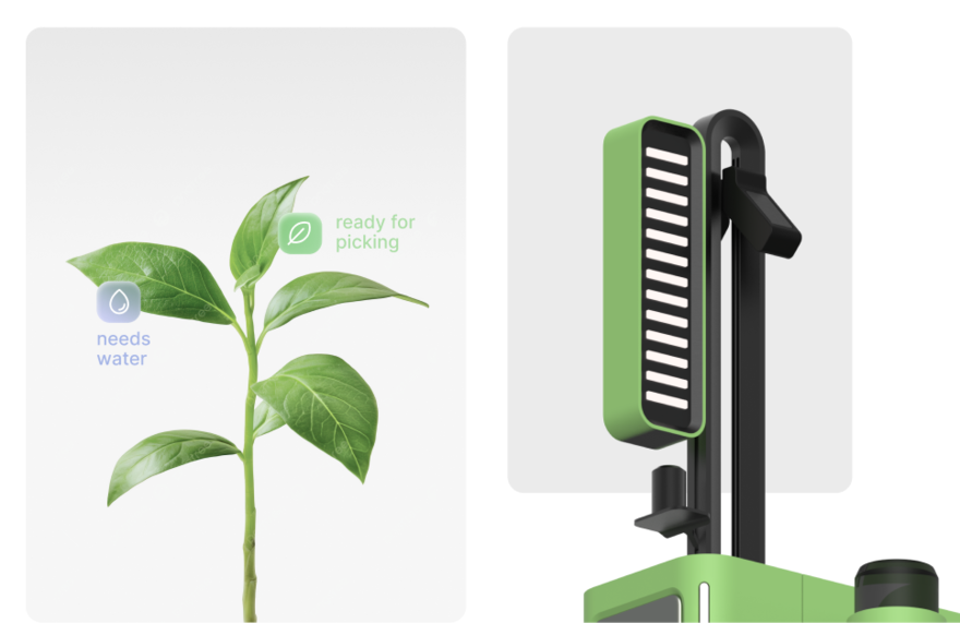 Green Pilot - A Robotic Solution for Greenhouse Crop Analytics and Care ...