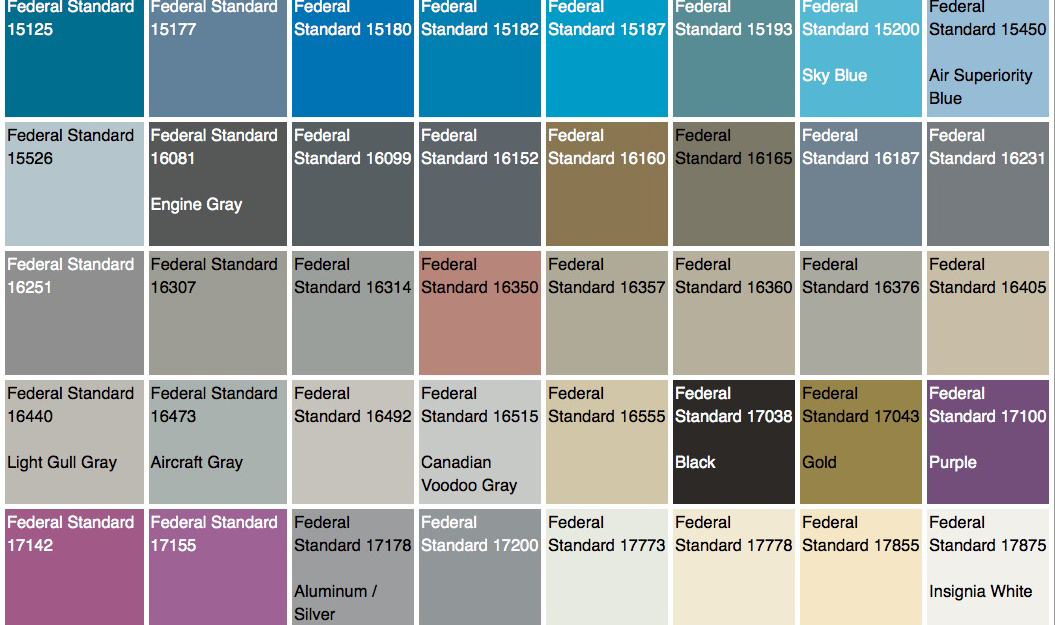 Federal Standard Color Chart Conversion Infoupdate