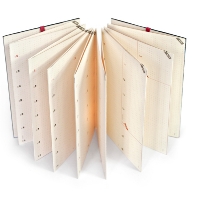 Time Management Tools: Weekly Planners