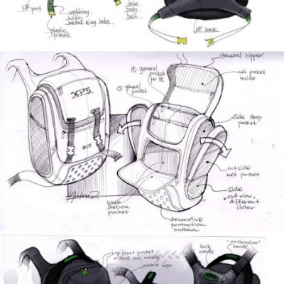 Anton Z. Ruckman's bag designs and more - Core77