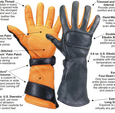 Untrendy, functional motorcycle glove design by Lee Parks