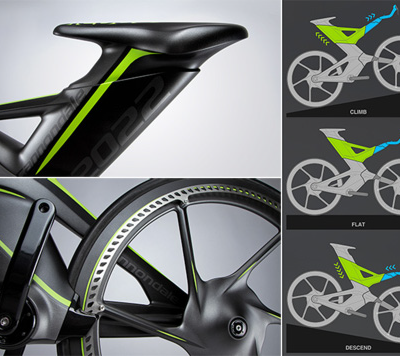 Ahead of the CERV: Concept Bike by Priority Designs for Cannondale - Core77