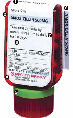 Target's new prescription bottle - Core77