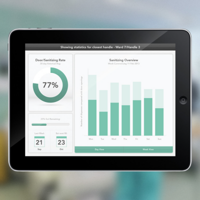 PullClean: The Agency of Design's Response to Keeping Hospital Visits ...