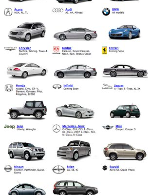 Over 70 Percent of New Automobiles in US Will Offer iPod Integration in ...