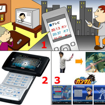 スマートフォン本体 Wahid Nur Prihanto スマートフォン本体 Wahid Nur Prihanto スマートウォッチ 日本